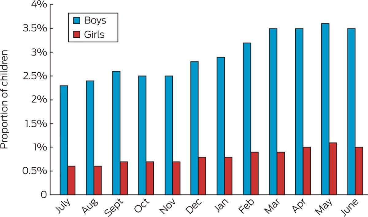Image from quoted tweet