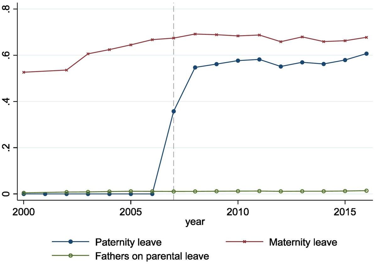 Image from quoted tweet