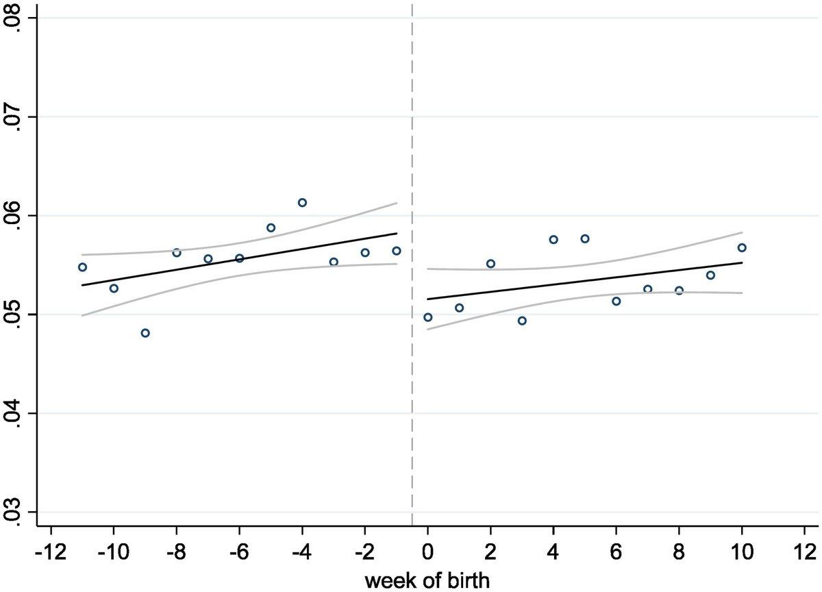 Image from quoted tweet