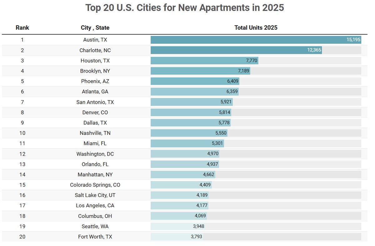 Image from quoted tweet